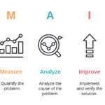 [모두드루와] 그알의 핍티 후속<b>보도</b>를 기대할 필요가 없는 이유