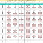 [댓글부탁해] 아이브 이거 진짜야???