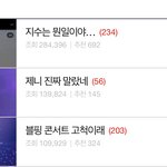 [모두드루와] 블랙핑크는 아직도 화제성 <b>원탑</b>인듯…
