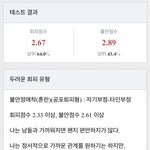 <b>회피</b>형 이거 많이 심한거??