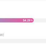 [스키즈] 가관즈 투표중