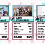 [군대] <b>세븐</b> 음방 10관왕