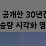 이 릴스 <b>링크</b> 좀 주라