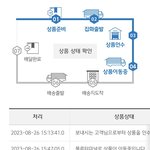 [드루와] <b>주말</b>에는 택배 안 하는거맞지?