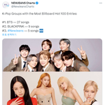 이제 방블늊 체제 완성됐네