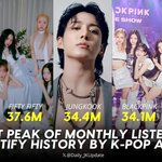 해외는 피프티 넘<b>사네</b>