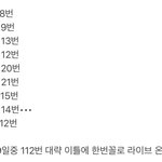 [엔하이픈] 엔하이픈 <b>소통</b> 어느 정도냐면