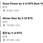 방탄 <b>뷔</b> 싸클 곡 중에 윈터베어 개좋음