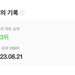 [엔터톡] 라이즈 <b>차트</b> 괜찮던데?