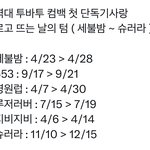 [TXT] <b>컴백</b> 첫단독기사~로고 <b>텀</b>