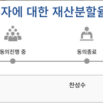 [도와주세요] 엄마가 가출해서 상간남과 새살림 차렸네요