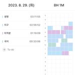 [드루와] 노베 재수생 기다리는중