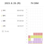 D-79 반수<b>일기</b>