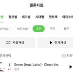 정국 <b>일간</b> 1위