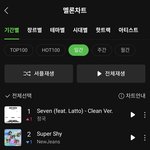 [모두드루와] 올해 남돌 최초 멜론 일간1위한 정국