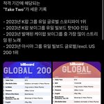 [군대] <b>이쯤</b>에서 보는