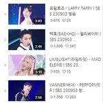 트리플<b>에스</b>보다 조회수 안나오면 때려쳐라 걍 ㅋㅋㅋ