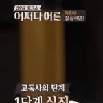 <b>고독사</b> 안당하는법