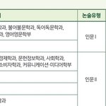 이대<b>논술</b> 4시간이나 봐?