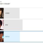 <b>투표율</b> 이렇게 비등비등한 거 처음 봄