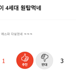 [모두드루와] 심각해보이는 아이브 <b>악플</b> 댓글조작