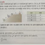 <b>물리</b> 잘하는 사람..