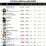 방탄 새삼 인기 많다 진짜 새삼스럽긴 한데