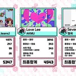 정국이 솔로가수 <b>최다</b> 12번 음방 1위!!