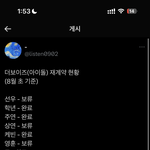 [모두드루와] 더보이즈 재계약 <b>명단</b> 떴다