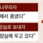 학폭 가해자들은 왜 뻔뻔할까