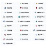 [19] 걍 대학 <b>입결</b> 라인 이거임