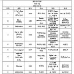 <b>베몬</b> 트랙리스트 유출된거 봤어?