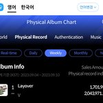 엥? 뷔 앨범 200만장 넘음?