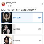 아이들 <b>소연</b> 해외투표 나쁘지않네
