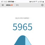 나는 내가 <b>언어</b>를 잘하는줄 알았거든
