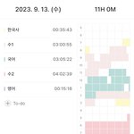 [드루와] 현<b>역정</b>시러의 하루 ㅁㅌㅊ?