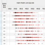 [드루와] 아니 야 이 표 있잖아