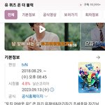 [모두드루와] 강동원 <b>화제</b>성 대박이네..