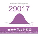 0.33% 결과 값 Shakespeare. 한국어 경우 유사한 표현방식...