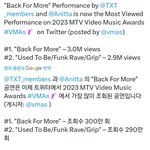 투바투 <b>VMAs</b> 반응 대박임