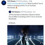[<b>TXT</b>] 자꾸 미안한데