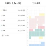 [드루와] 현<b>역정</b>시러의 하루 ㅁㅌㅊ?