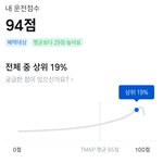 [꼭조언부탁] 존중 vs 오지랖 부부/장서갈등