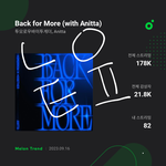 [TXT] 스밍하면서 <b>위라</b> 기다리는중~