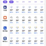 [댓글부탁해] 내일 비오는데 썸남이랑 약속