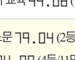 [댓글부탁해] 나 진학사 점공 봐줄사람…