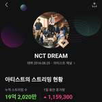 [NCT드림] 애들아 스밍하자!!!