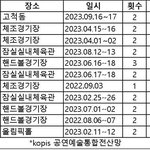 블핑 <b>고척</b> 모객수 나왔네