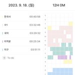 [드루와] <b>현역</b> 정시러의 하루 ㅁㅌㅊ?