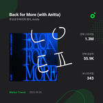 [TXT] 음총팀 <b>메일</b> 왔었당